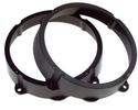 34165 - Hangszóró kiemelő gyűrű: ALFA,FIAT,HYUNDAI,LANCIA