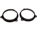 34360 - Hangszóró kiemelő gyűrű: NISSAN Micra/Primera 2003