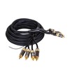 Kicx RCA04 - Kicx RCA dupla 5 m hi-end