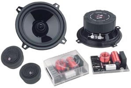 Ground Zero GZTC 130T - komponens szett