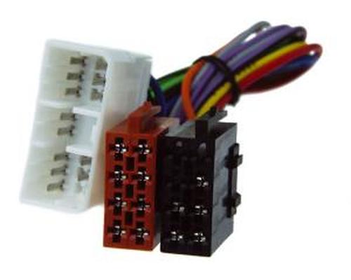 19439 Hyundai ISO(régebbi mod.) - Hyundai ISO átalakító