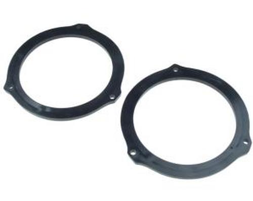 34226 - Hangszóró kiemelő gyűrű: FORD hátsó 2004-